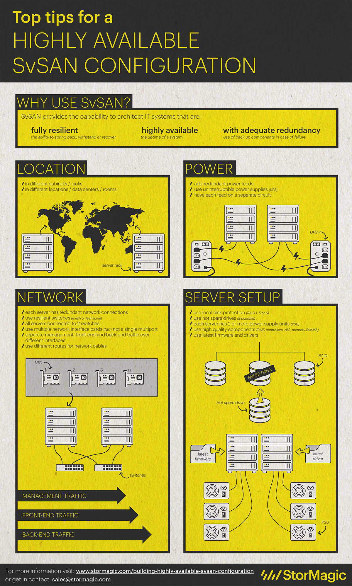 Top Tips for a Highly Available SvSAN Configuration