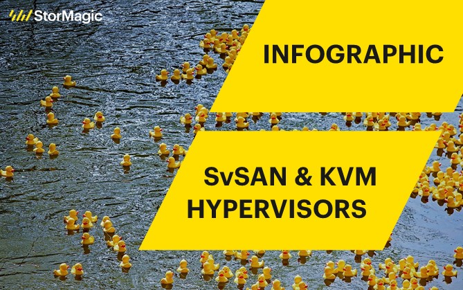 Infographic: SvSAN on KVM Hypervisors