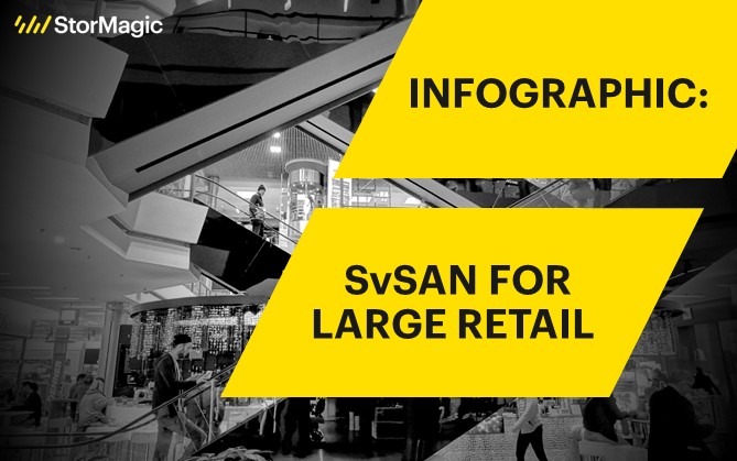 Infographic: SvSAN for Large Retailers