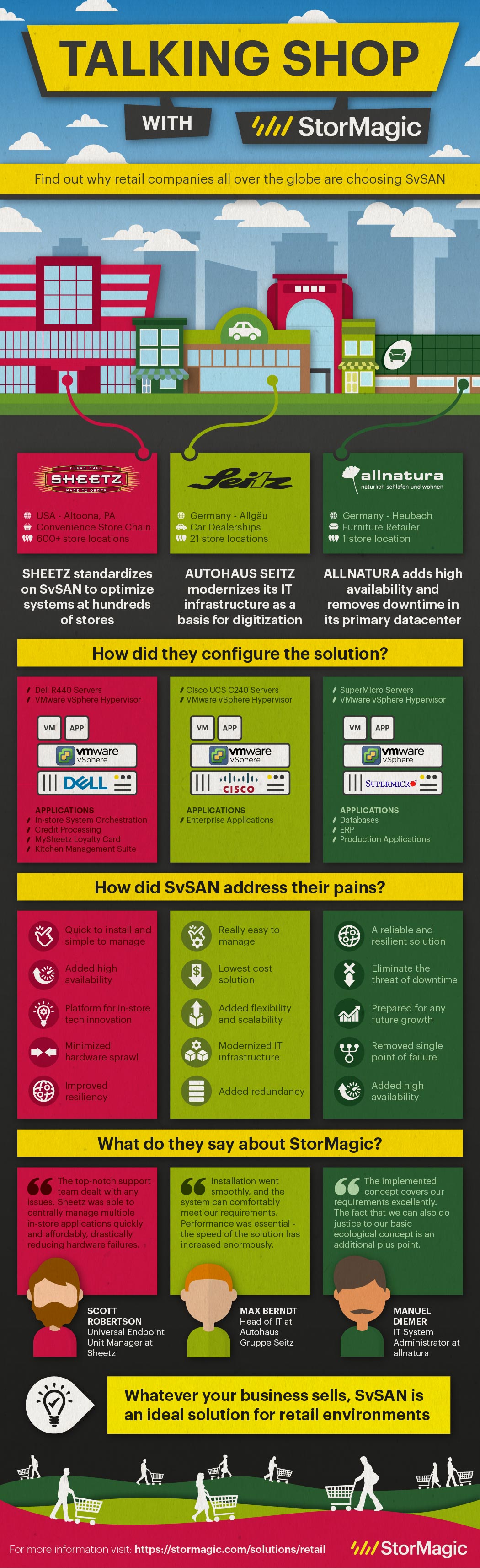 vSAN in Retail - Talking Shop with StorMagic