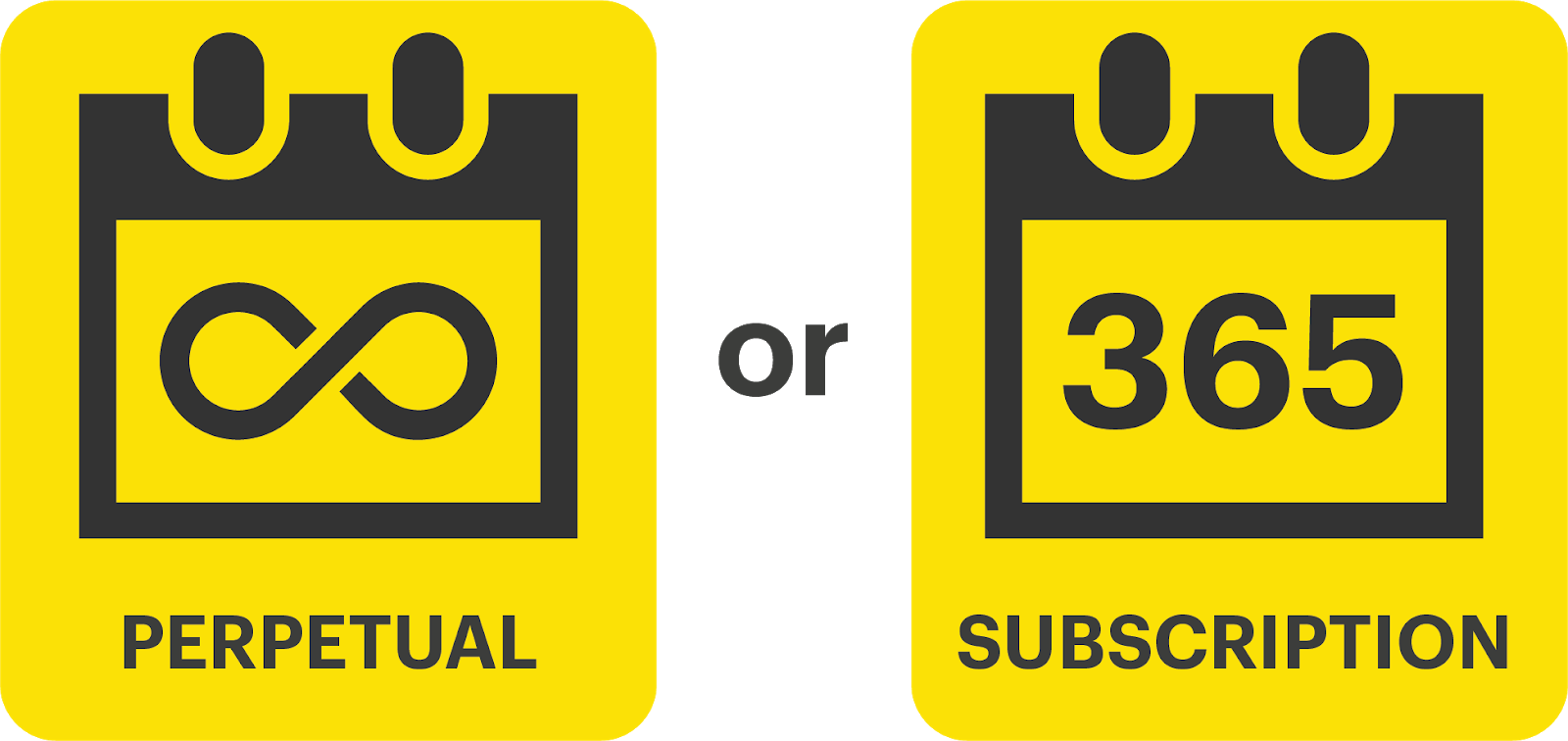 SvSAN perpetual or subscription license