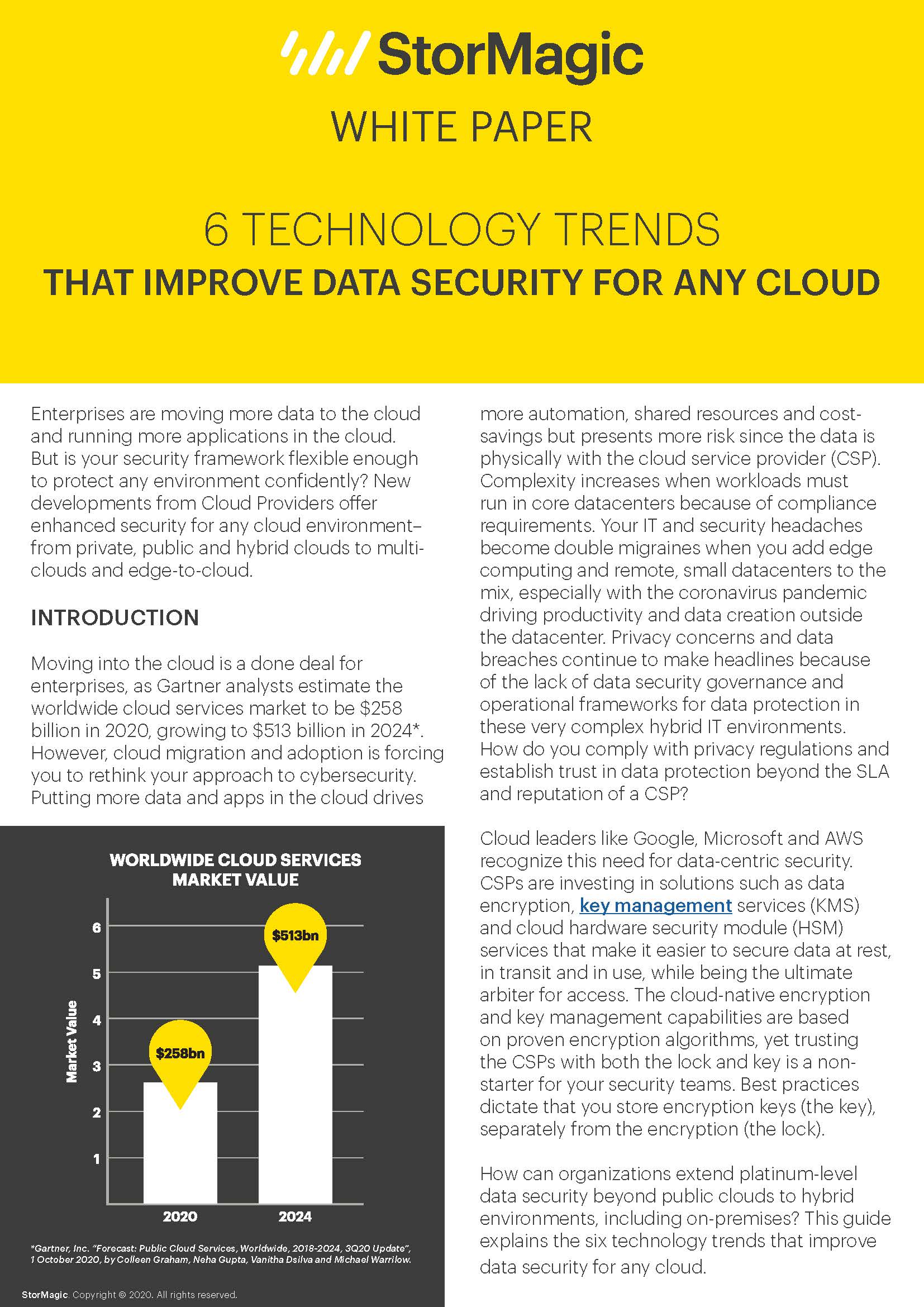 6 Technology Trends That Improve Data Security for any Cloud