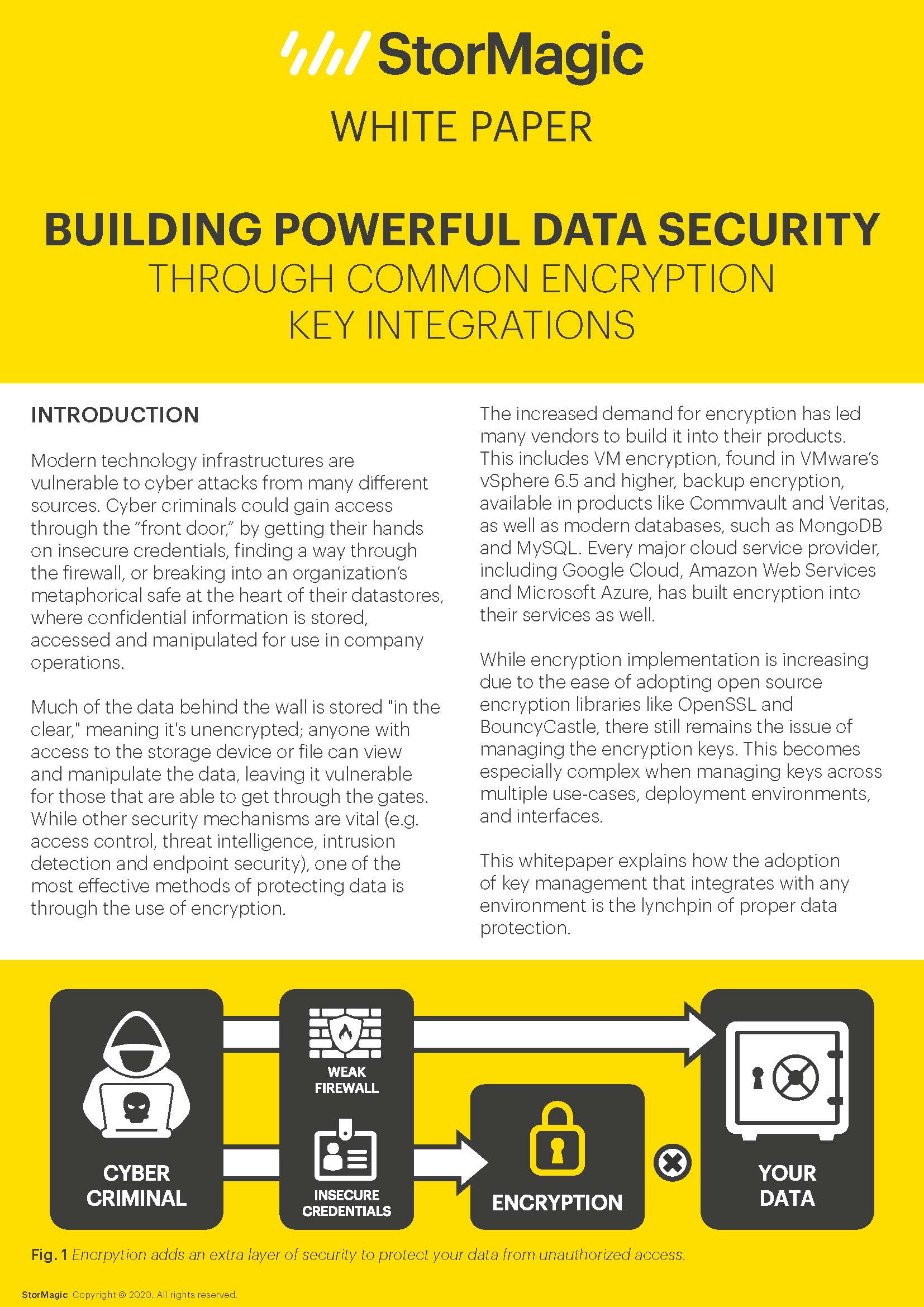 Building powerful data security through common encryption key integrations