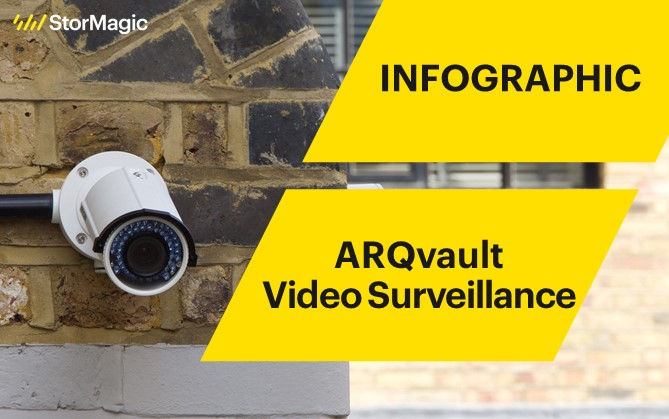 ARQvault video surveillance solution infographic