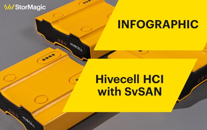 Hivecell HCI with StorMagic SvSAN Infographic thumb