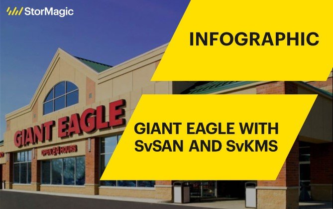 Infographic: Giant Eagle with StorMagic SvSAN and SvKMS