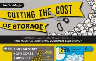 Cutting the cost of storage with SvSAN