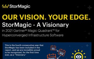 Visionary in 2021 Gartner Magic Quadrant Hyperconverged Infrastructure
