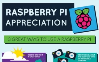 3 great ways to use a Raspberry Pi