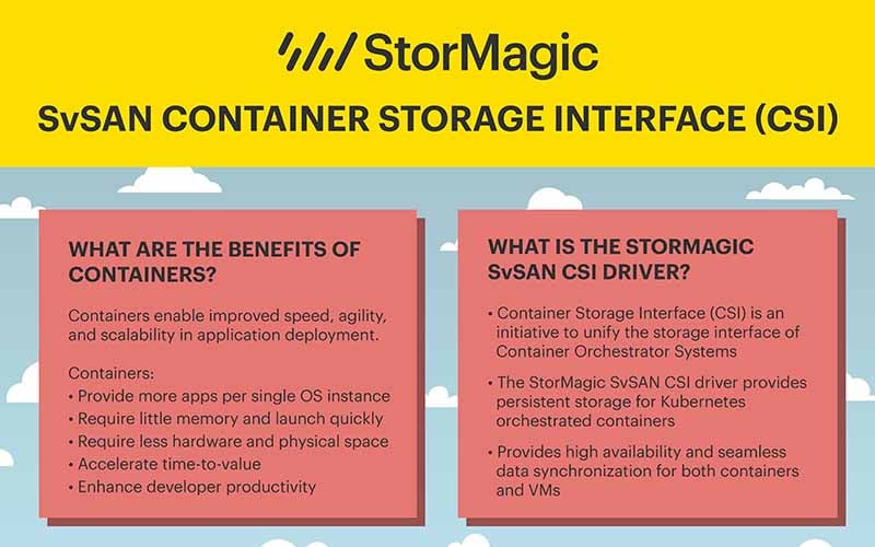 SvSAN Container Storage Interface (CSI)