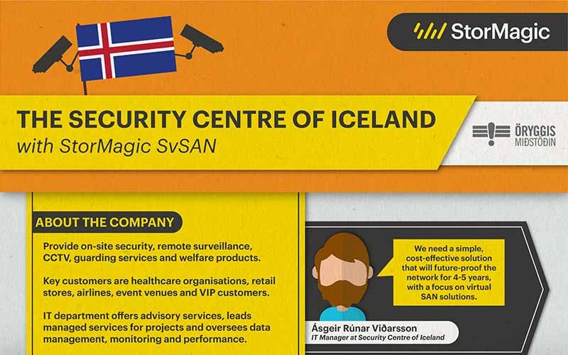 Security Center of Iceland