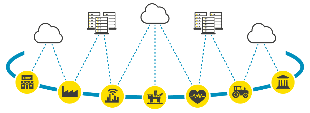 Forever Data Forever Data