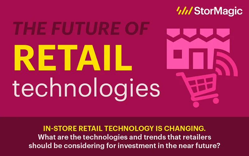 The Future of Retail Technologies