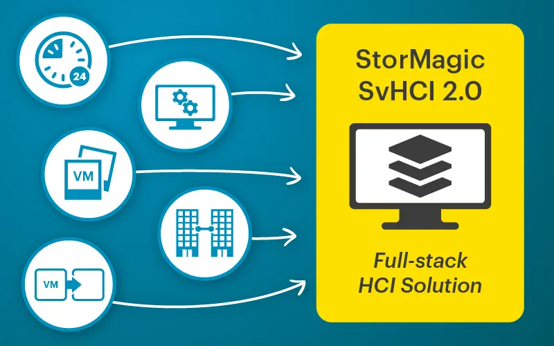 Introducing SvHCI 2.0: Simple, Reliable, and Cost-efficient HCI